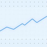 Inbox placement matters: Deliverability stats