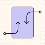 AI automation in email: How to automate email creation with Zapier, Make, n8n, or API + Stripo