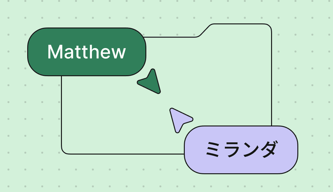 Centralized email localization vs. local teams _ How to choose the right approach