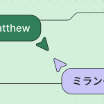 Centralized email localization vs. local teams: How to choose the right approach