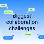 Scaling email production: The biggest collaboration challenges in enterprise email marketing teams