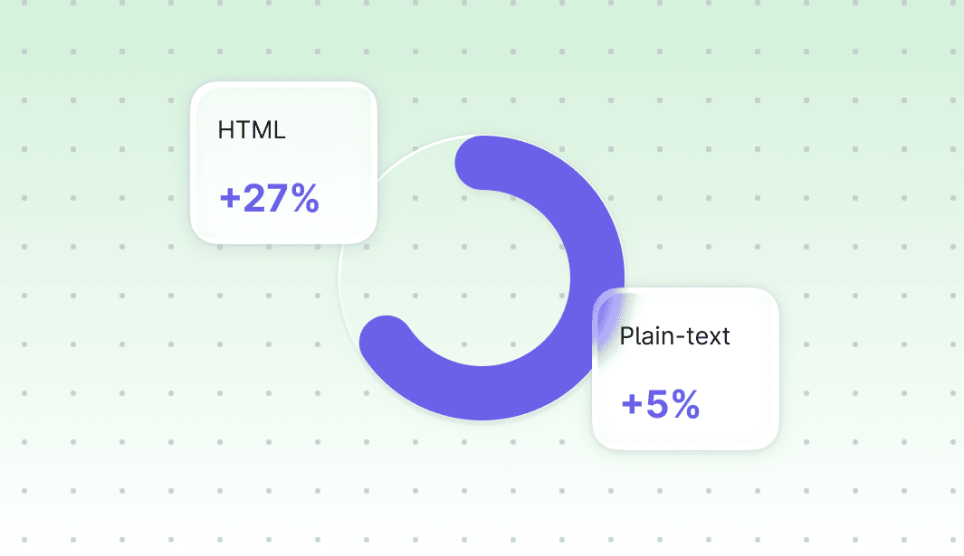 Plain text vs. HTML email statistics _ Benchmarks, and what the data shows