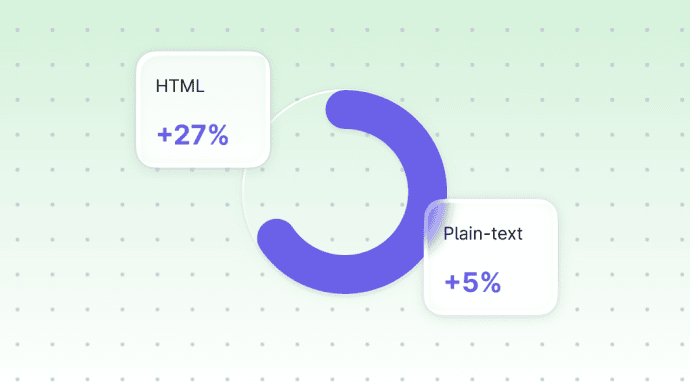 Plain text vs. HTML email statistics _ Benchmarks, and what the data shows