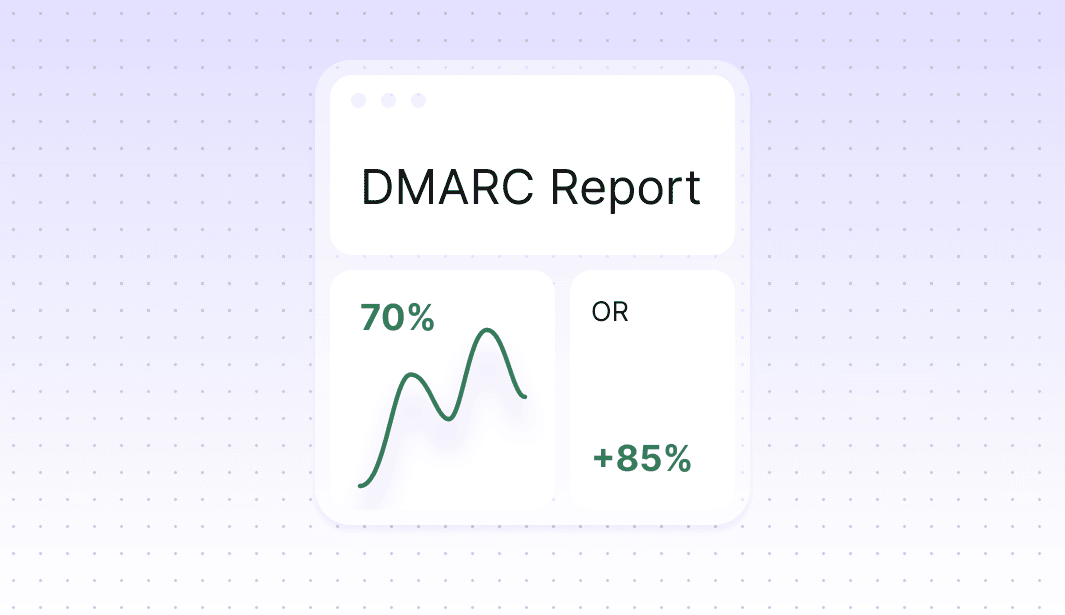 How to read your DMARC reports and actually act on them