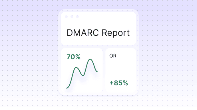 How to read your DMARC reports and actually act on them
