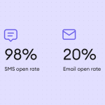 SMS vs. email statistics _ What the numbers actually say in 2026