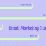 Email marketing effectiveness statistics _ ROI, benchmarks, & trends for 2026