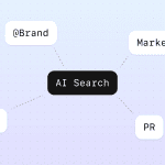 AI search, brand mentions, and email marketing _ Where these channels meet