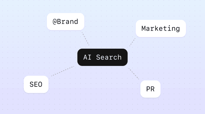 AI search, brand mentions, and email marketing _ Where these channels meet