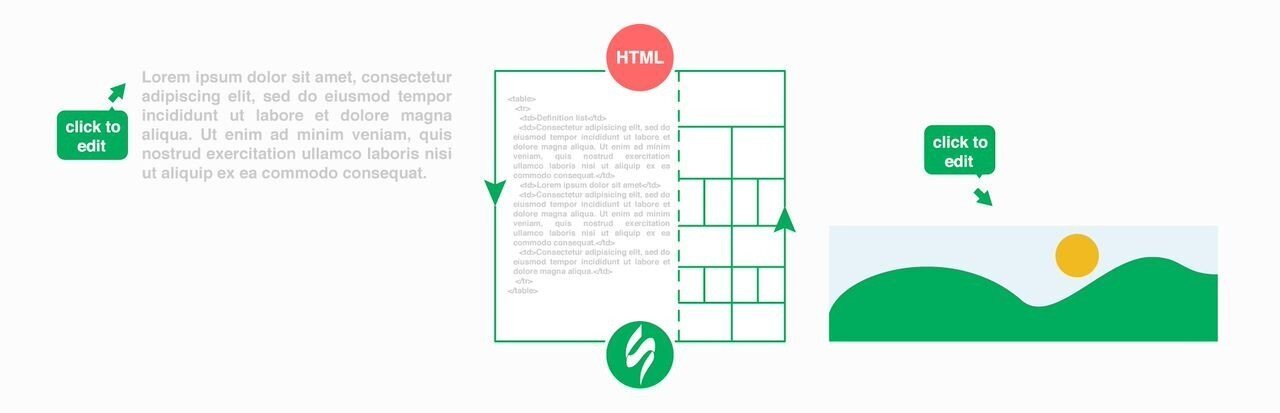 Stripo-HTML-editing_preview