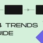 Email design and content trends for 2024