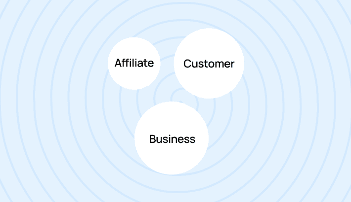 affiliate-email-marketing