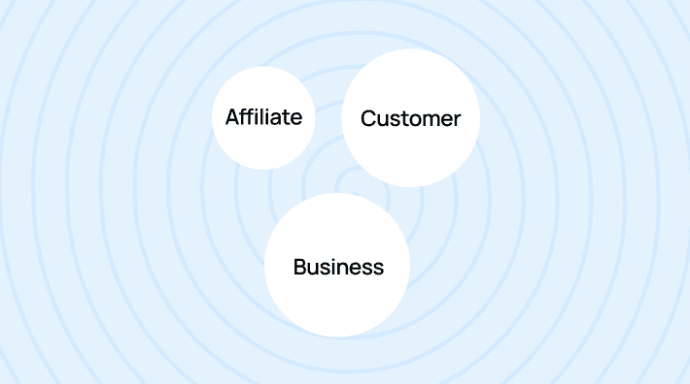 affiliate-email-marketing