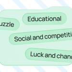Gamification in marketing