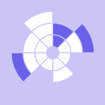 Skill and competency map of specialists in an email production team