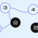 A step-by-step guide to role assignments when creating email campaigns