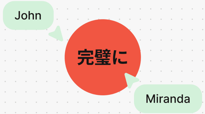 translating-email-campaigns-how-teams-work-and-which-challenges-they-overcome