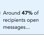 Статистичні дані про теми листів: чому перше враження важливе