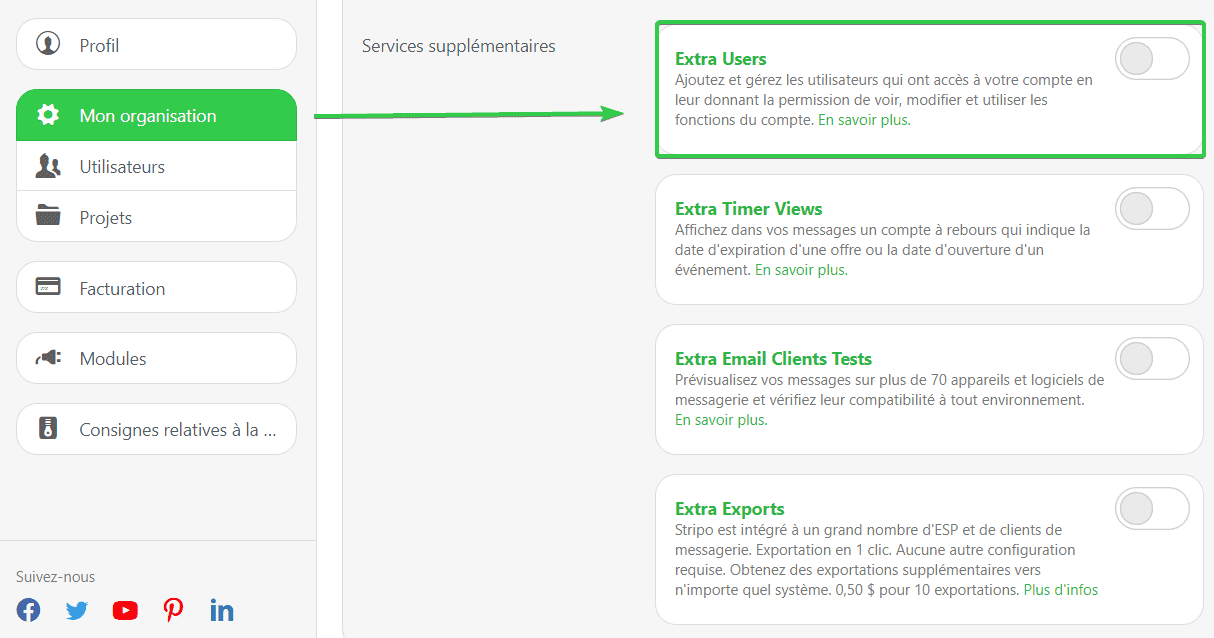 R&ocirc;les et autorisations des outils de collaboration