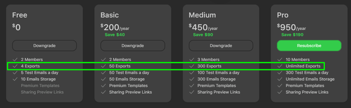 Stripo plans and their export number limits