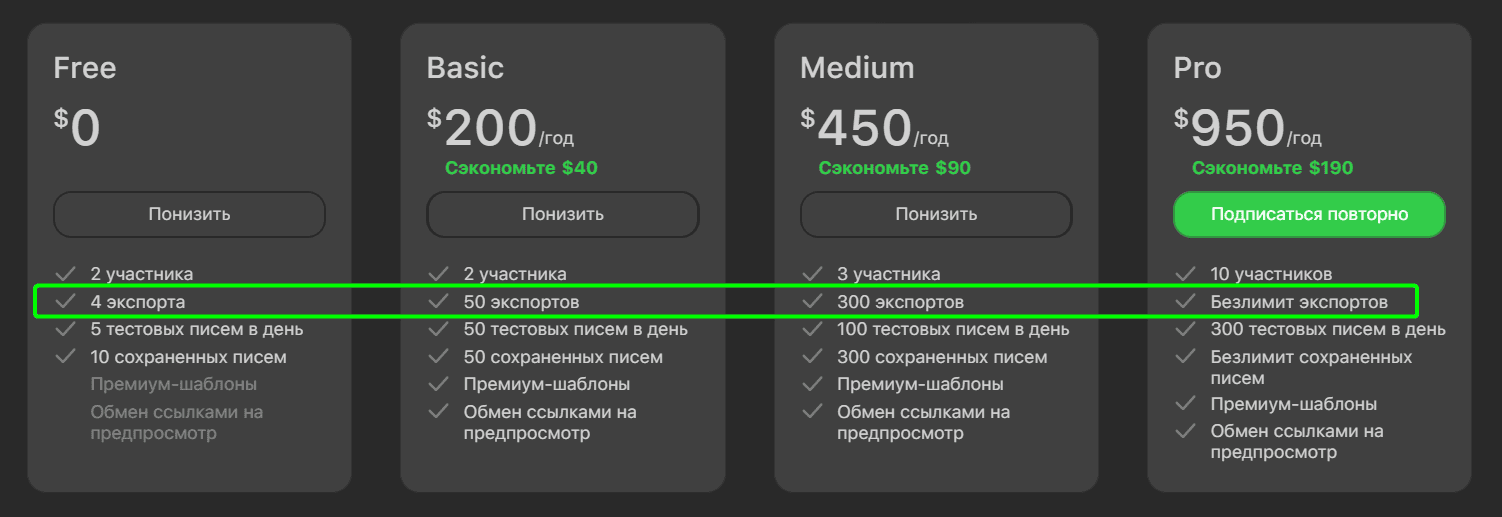 Тарифные планы Stripo и ограничения на количество экспортов Тарифные планы Stripo и ограничения на количество экспортов