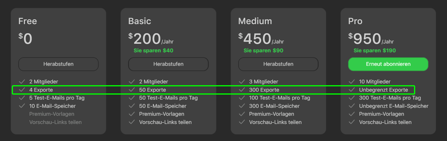 Stripo-Tarife und ihre Exportzahlbegrenzungen Stripo-Tarife und ihre Exportzahlbegrenzungen