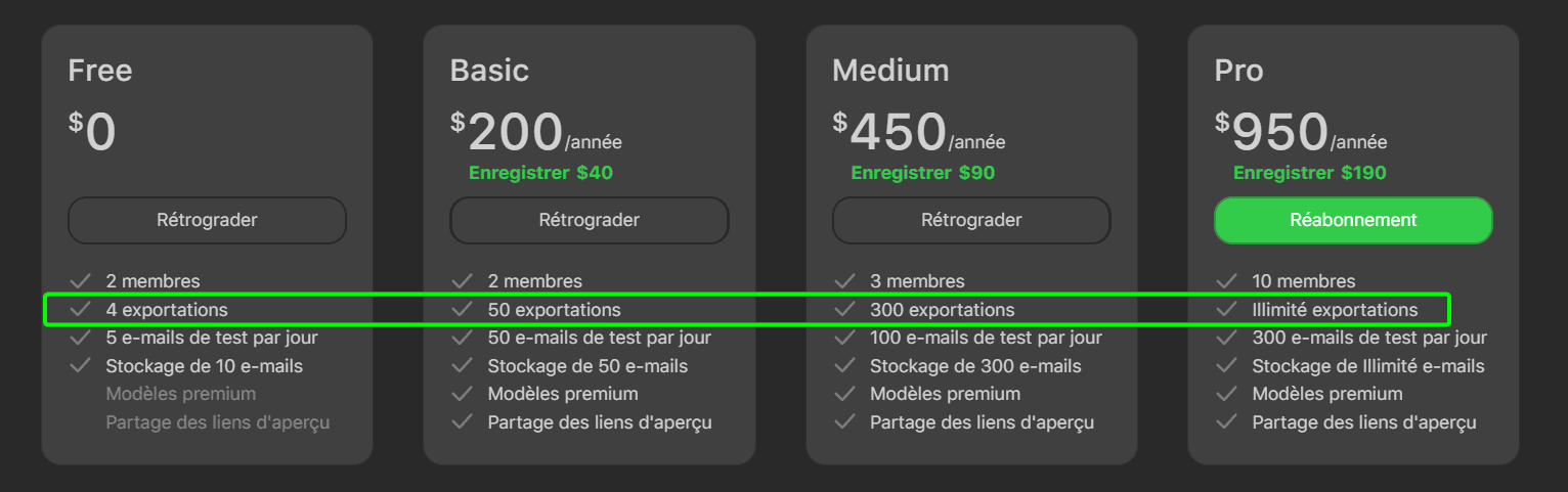 Forfaits Stripo et leurs limites d’export Forfaits Stripo et leurs limites d’export