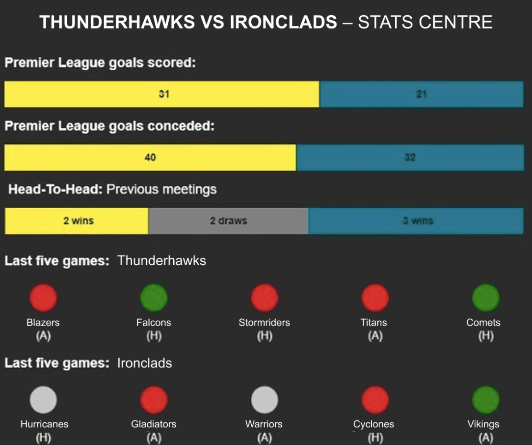 How most people see this image