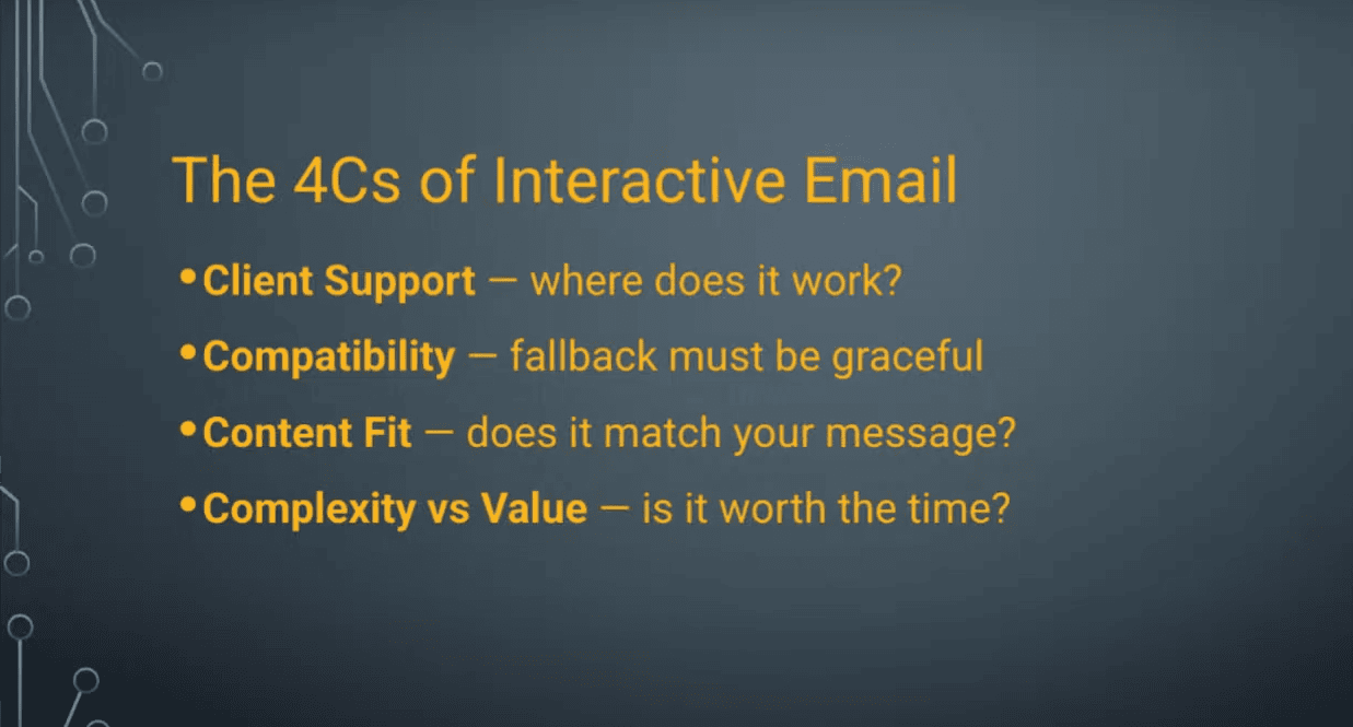 Правило 4C для интерактивных писем Правило 4C для интерактивных писем