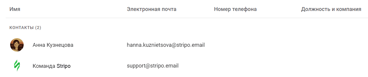 Контакты в группе