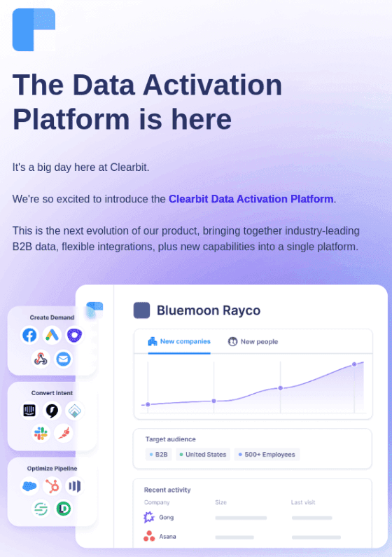Emails pour les entreprises en ligne Emails pour les entreprises en ligne