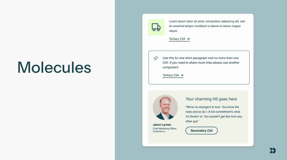 Atomic design hierarchy for email, molecules