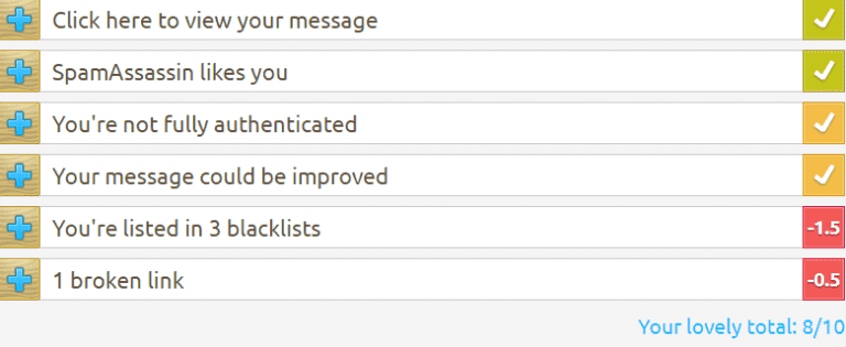 Stripo-Avoid-Spam-Filters-Report-by-Mail-tester Stripo-Avoid-Spam-Filters-Report-by-Mail-tester