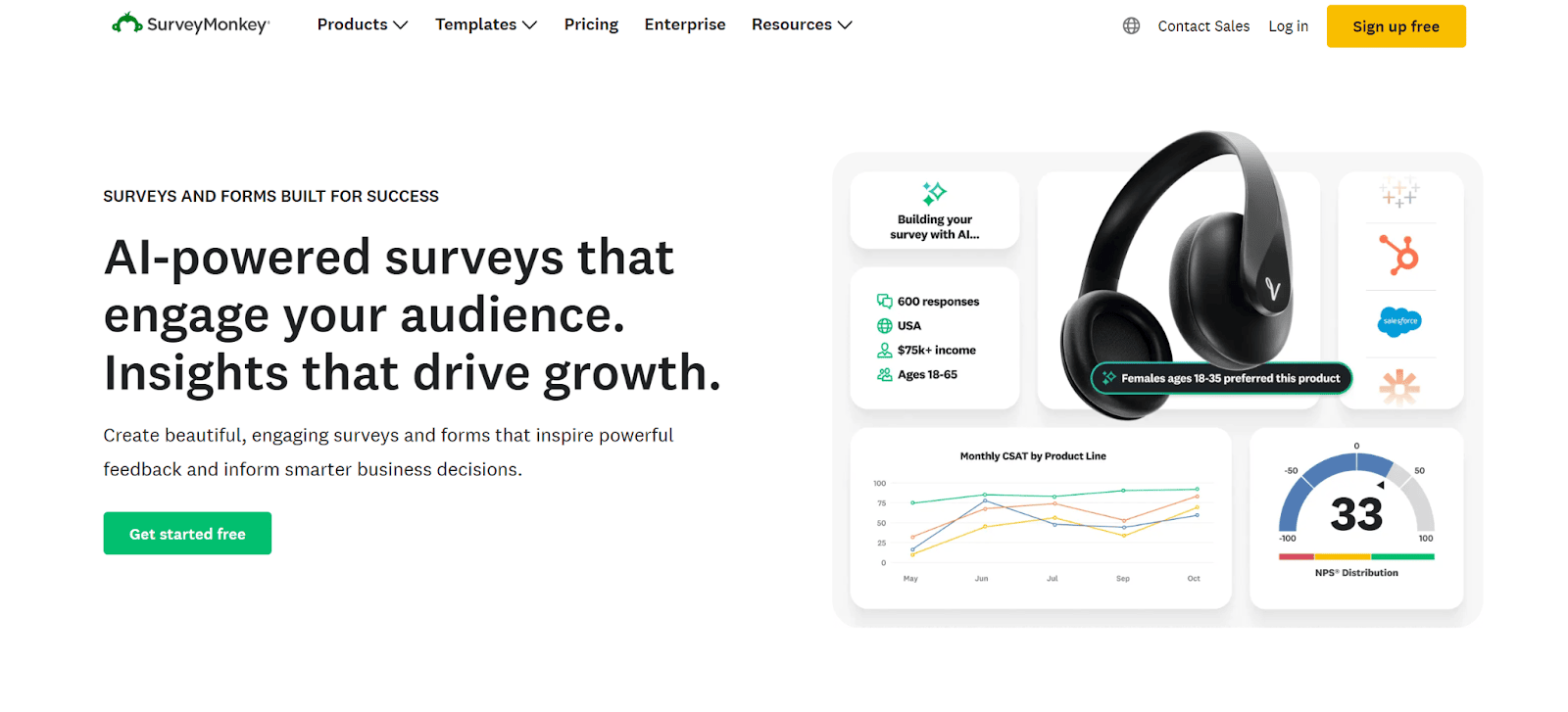 SurveyMonkey SaaS platform SurveyMonkey SaaS platform