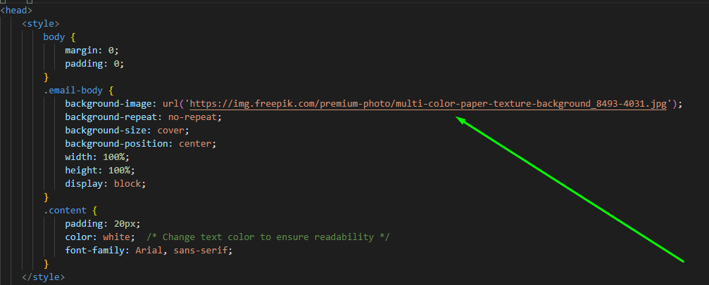 Background image styles code Background image styles code
