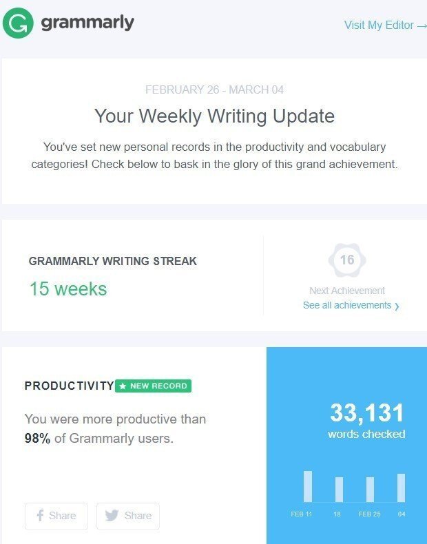 Персоналізоване повідомлення як приклад email-етикету Персоналізоване повідомлення як приклад email-етикету