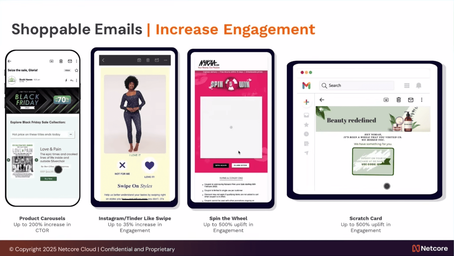 Increased engagement with shoppable emails