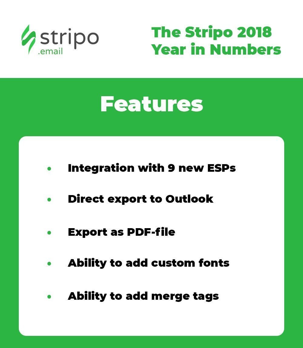 Stripo-Annual-Report-Features-Released Stripo-Annual-Report-Features-Released