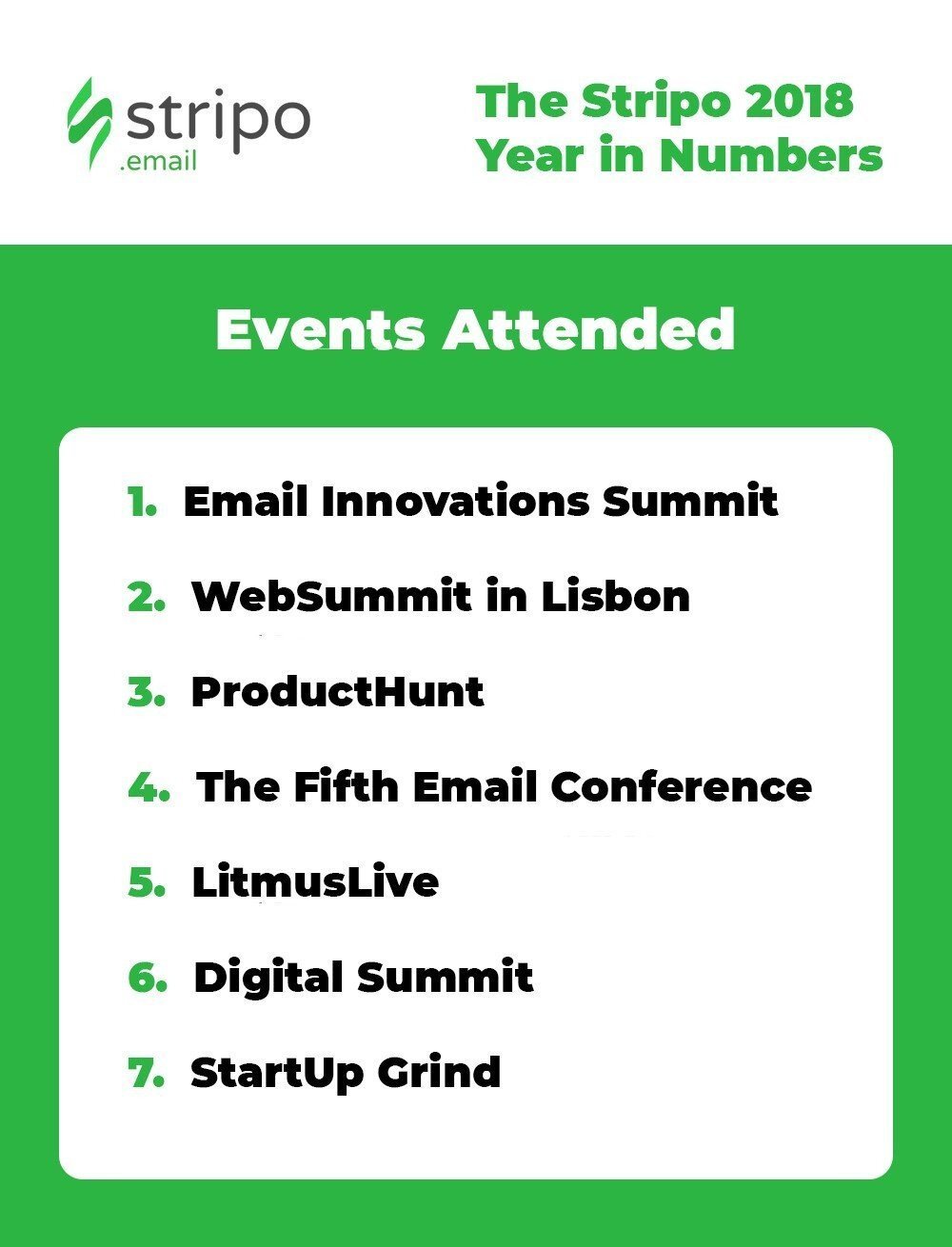 Stripo-Annual-Report-Events-Attended Stripo-Annual-Report-Events-Attended