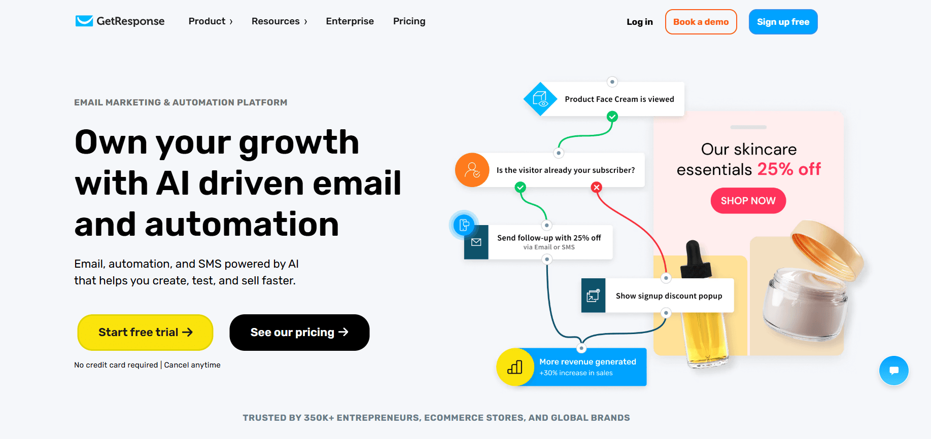GetResponse ESP main page