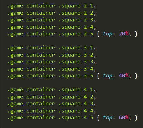 Cell styles for the top position