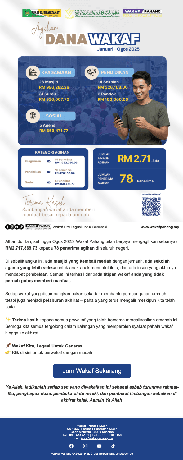 Email example for a nonprofit organization