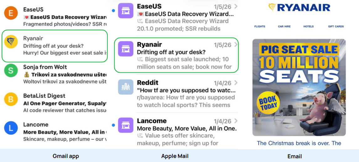 Поштові клієнти по-різному відображають листи Поштові клієнти по-різному відображають листи
