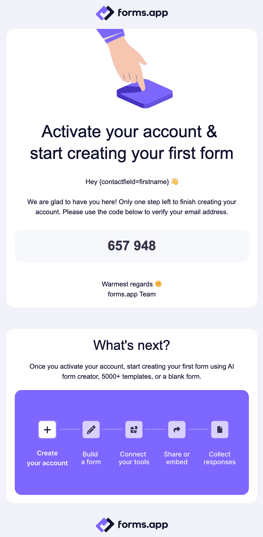Приклад листа з підтвердженням активації акаунту Приклад листа з підтвердженням активації акаунту