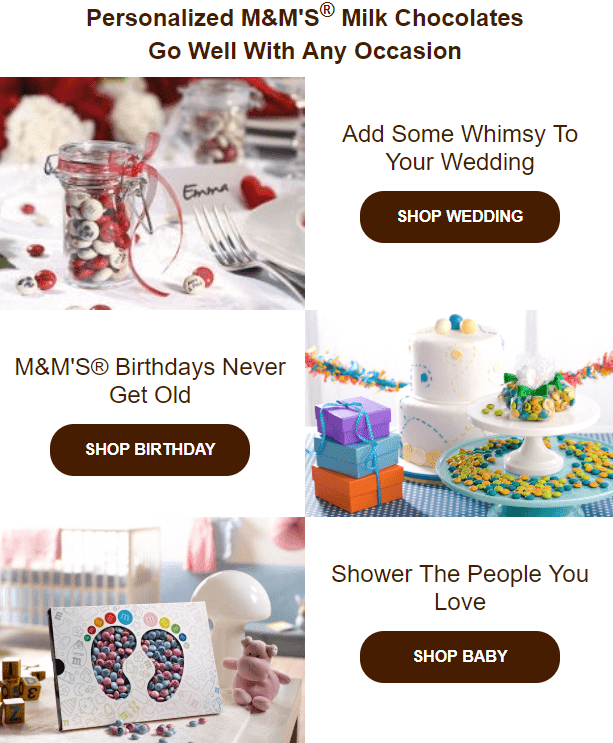 Modelo de card de produto