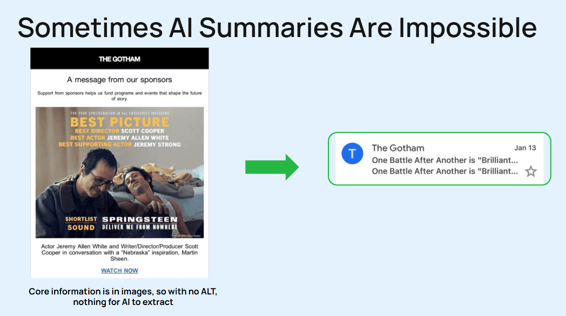 Example of a missing summary due to missing alt text from the presentation of Dmytro Kudrenko