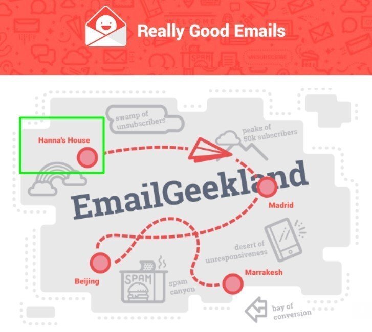 Stripo-First-Campaign-Personalized-Images Stripo-First-Campaign-Personalized-Images