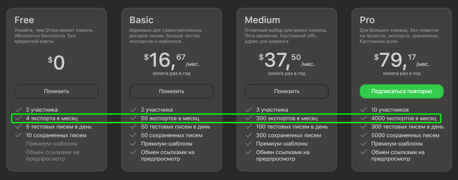 export-number-limits-ru-optimized Лимиты экспортов