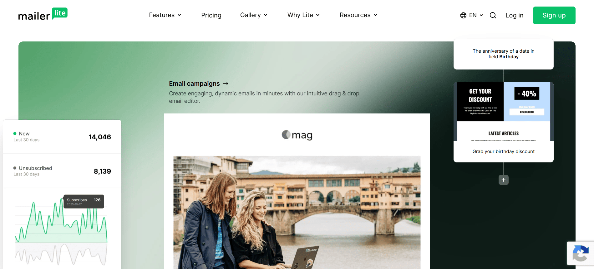 Plataforma de email marketing MailerLite