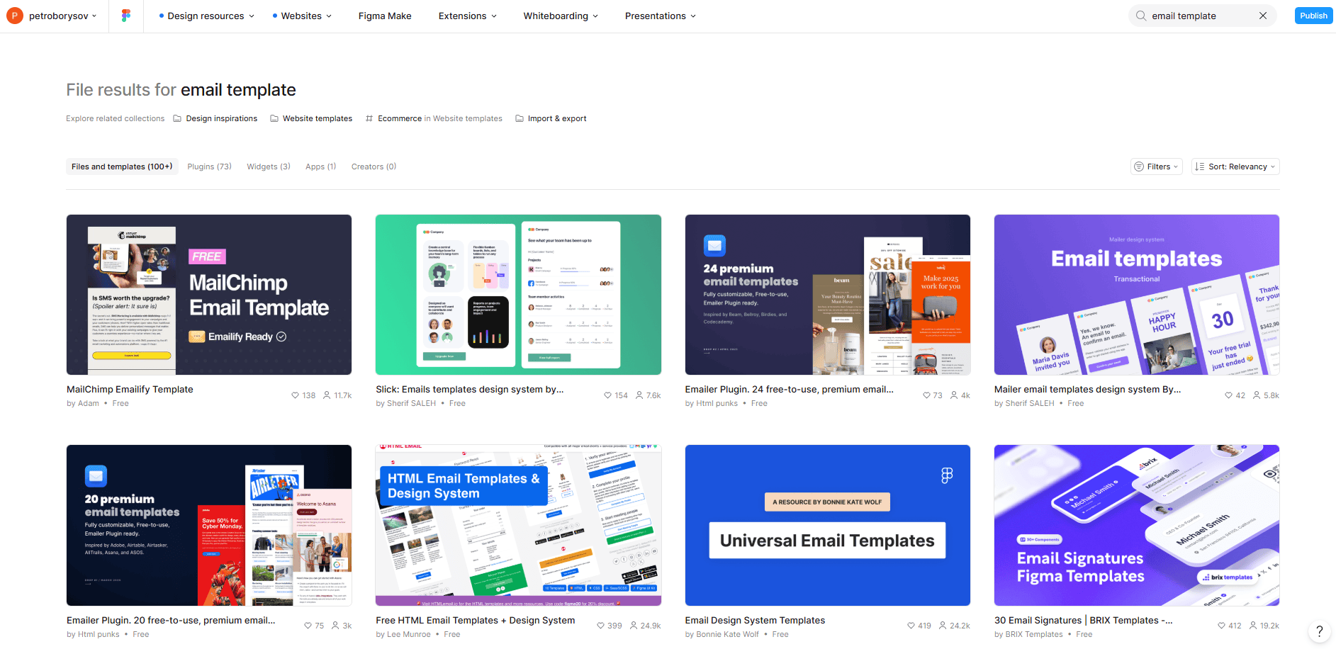 Figma’s community-crafted email templates Figma’s community-crafted email templates